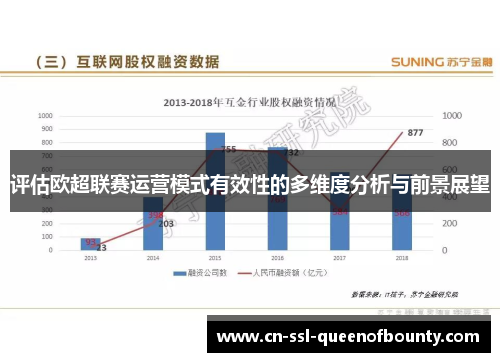 评估欧超联赛运营模式有效性的多维度分析与前景展望