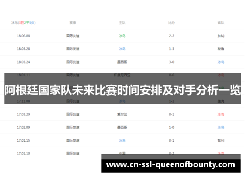 阿根廷国家队未来比赛时间安排及对手分析一览