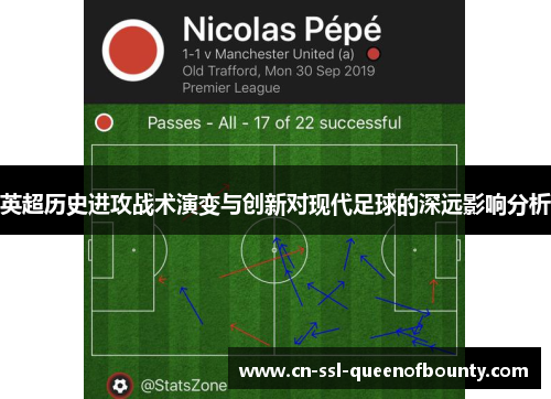 英超历史进攻战术演变与创新对现代足球的深远影响分析