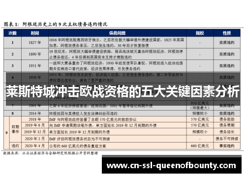 莱斯特城冲击欧战资格的五大关键因素分析