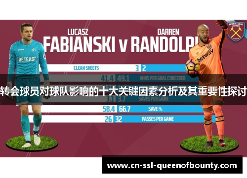 转会球员对球队影响的十大关键因素分析及其重要性探讨
