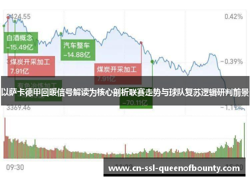 以萨卡德甲回暖信号解读为核心剖析联赛走势与球队复苏逻辑研判前景