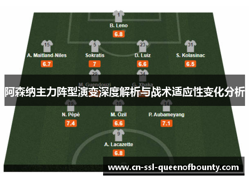 阿森纳主力阵型演变深度解析与战术适应性变化分析