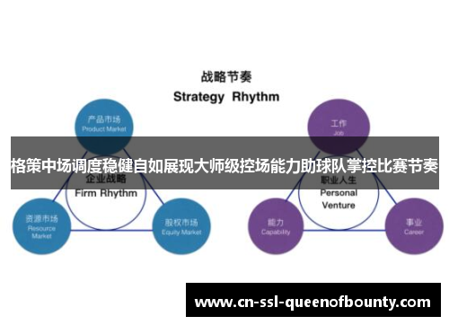 格策中场调度稳健自如展现大师级控场能力助球队掌控比赛节奏