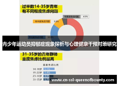 青少年运动员抑郁症现象探析与心理健康干预对策研究